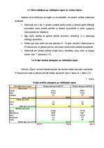 Referāts 'Meža apsaimniekošana Žīguru iecirknī', 19.