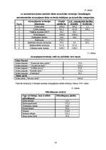 Referāts 'Meža apsaimniekošana Žīguru iecirknī', 24.