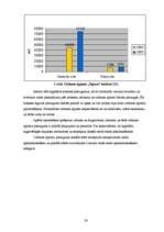 Referāts 'Meža apsaimniekošana Žīguru iecirknī', 28.