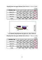 Referāts 'Meža apsaimniekošana Žīguru iecirknī', 29.