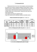 Referāts 'Meža apsaimniekošana Žīguru iecirknī', 32.