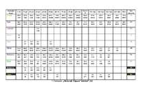 Referāts 'Meža apsaimniekošana Žīguru iecirknī', 42.