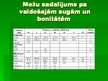 Referāts 'Meža apsaimniekošana Žīguru iecirknī', 49.