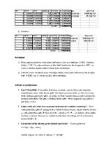 Konspekts 'Viskozitātes koeficienta noteikšana ar Stoksa metodi', 2.