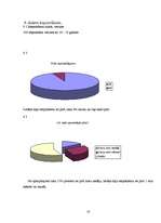 Referāts 'Pirts ietekme uz cilvēka veselību', 18.