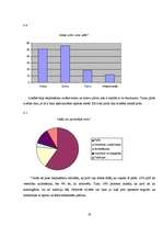 Referāts 'Pirts ietekme uz cilvēka veselību', 19.