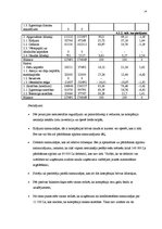Prakses atskaite 'Prakses atskaite', 14.
