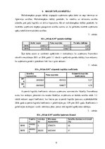 Referāts 'Finanšu analīze SIA uzņēmumā', 8.