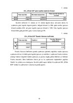 Referāts 'Finanšu analīze SIA uzņēmumā', 10.