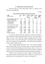 Referāts 'Finanšu analīze SIA uzņēmumā', 14.