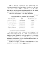 Referāts 'Investēšanas iespējas Latvijas valsts obligācijās', 17.