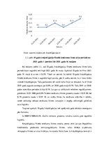 Referāts 'Investēšanas iespējas Latvijas valsts obligācijās', 18.