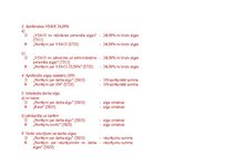 Konspekts 'Norēķini par darba algu', 7.