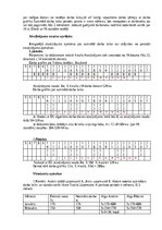 Konspekts 'Norēķini par darba algu', 12.