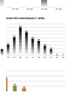 Referāts 'Saules elektrostaciju efektivitāte un lietderība Latvijā', 26.