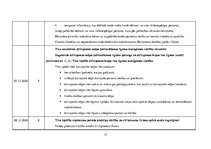 Prakses atskaite 'Kvalifikācijas prakses dokumentācija SIA "JK Namu pārvalde", 1.daļa', 17.