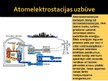Prezentācija 'Atomreaktora uzbūve', 6.