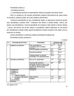 Prakses atskaite 'Prakses atskaite grāmatvedībā', 13.