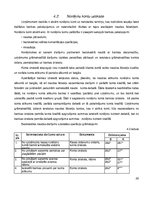 Prakses atskaite 'Prakses atskaite grāmatvedībā', 22.