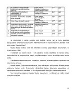 Prakses atskaite 'Prakses atskaite grāmatvedībā', 23.