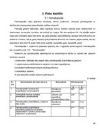 Prakses atskaite 'Prakses atskaite grāmatvedībā', 24.