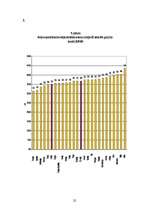 Referāts 'Degvielas resursi, to ieguve un tirdzniecība', 22.