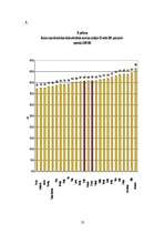 Referāts 'Degvielas resursi, to ieguve un tirdzniecība', 23.