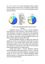 Referāts 'Pārapdrošināšana', 10.