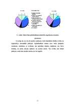 Referāts 'Pārapdrošināšana', 11.