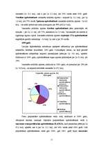 Referāts 'Pārapdrošināšana', 15.