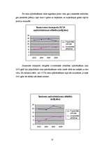 Referāts 'Pārapdrošināšana', 19.