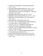 Referāts 'Latvijas armijas cīņas ar P.Bermonta-Avalova karaspēku: Rīgas aizstāvēšana un 9.', 10.