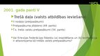 Prezentācija 'Starptautisko tiesību komisija un starptautiskā atbildība', 10.