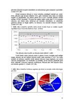 Referāts 'Mazās aviācijas bizness Baltijas valstīs ', 12.