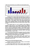 Referāts 'Mazās aviācijas bizness Baltijas valstīs ', 15.