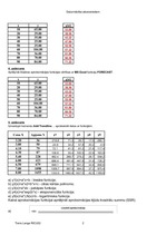 Konspekts '11.laboratorijas darbs. Datormācība ekonomistiem', 2.