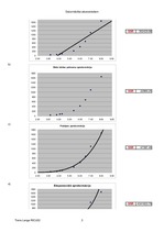 Konspekts '11.laboratorijas darbs. Datormācība ekonomistiem', 3.