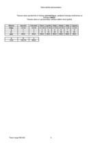 Konspekts '11.laboratorijas darbs. Datormācība ekonomistiem', 5.