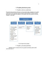 Konspekts 'Ekskursija uz Zemgali', 9.