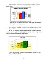 Diplomdarbs 'Uzņēmuma "TAPS" konkurētspējas analīze', 13.