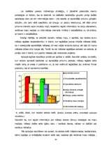 Diplomdarbs 'Uzņēmuma "TAPS" konkurētspējas analīze', 34.