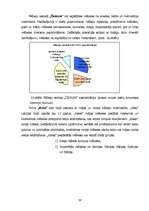 Diplomdarbs 'Uzņēmuma "TAPS" konkurētspējas analīze', 39.