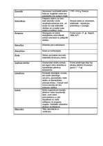 Konspekts 'Politikas jēdzieni', 5.