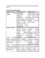 Referāts 'Eiropas Savienības kopējā politika ekonomiskajā sfērā', 11.