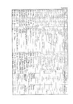 Referāts 'Ikdienas darbs ar dokumentiem, to aprite', 37.