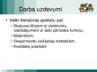 Prezentācija 'Deju tērpi ar integrētu elektroniku', 3.