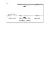 Referāts 'Medikamentu izraisīti aknu bojājumi', 65.