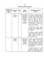 Konspekts 'Kvalifikācijas prakse sākumskolā', 2.