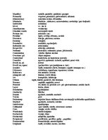 Konspekts 'Simts specifisku vārdu ar to atbilstošajiem tulkojumiem latviešu valodā', 2.