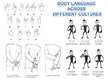 Prezentācija 'Body Language', 4.